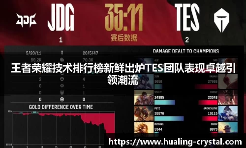 王者荣耀技术排行榜新鲜出炉TES团队表现卓越引领潮流